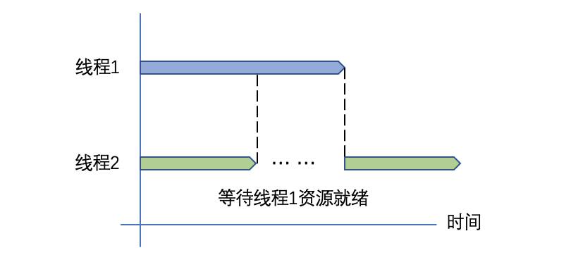 image-20200518023738305